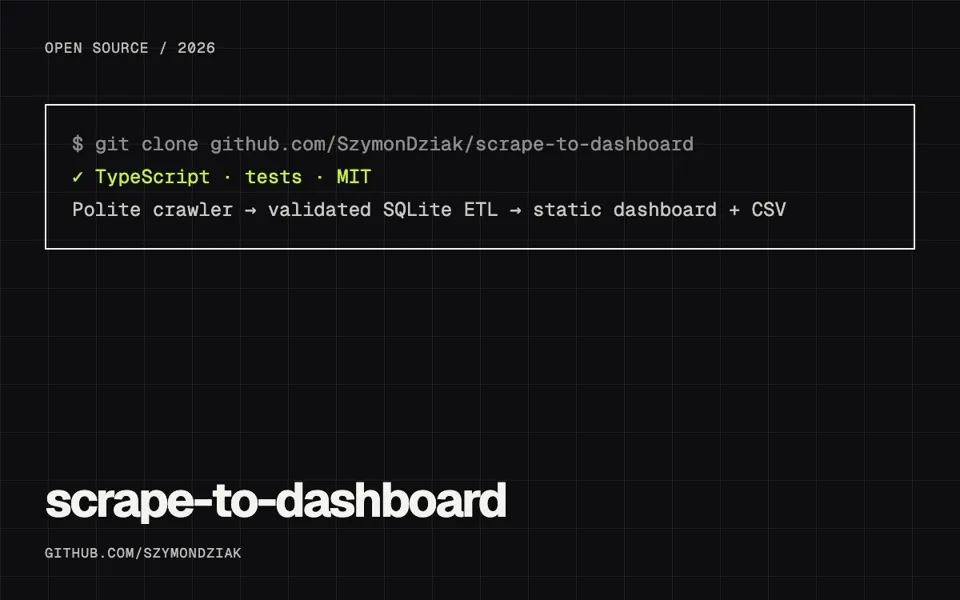 Scrape to Dashboard: Data pipeline