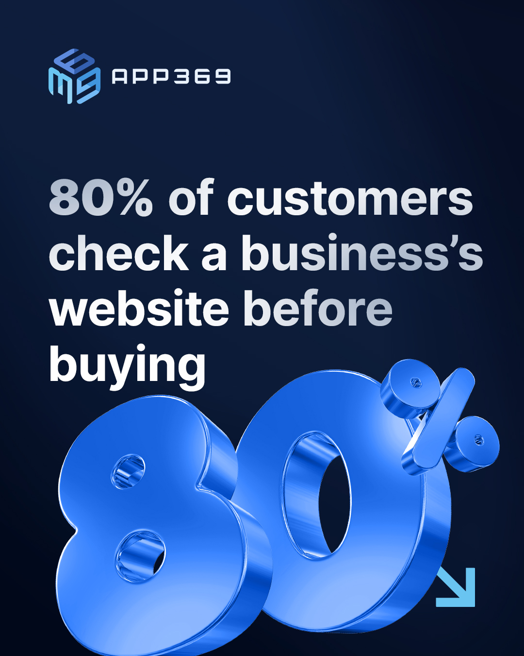 App369 Instagram post